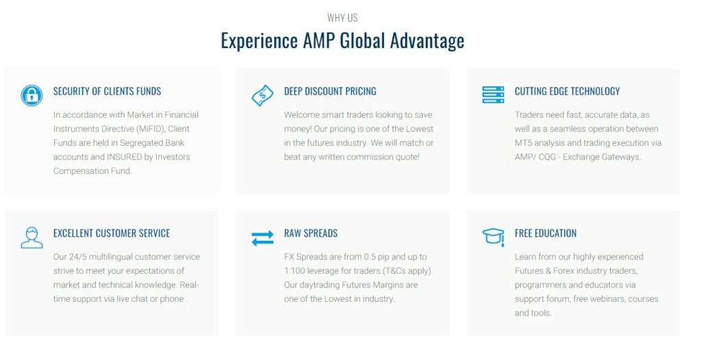 AMP Global features