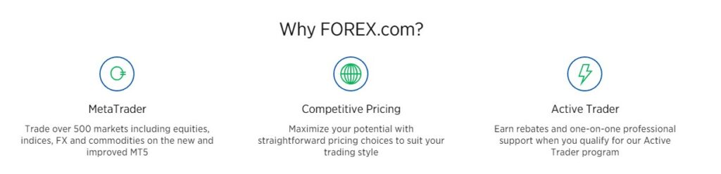 Forex.com features