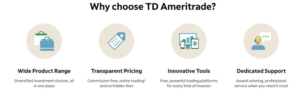 TD Ameritrade features